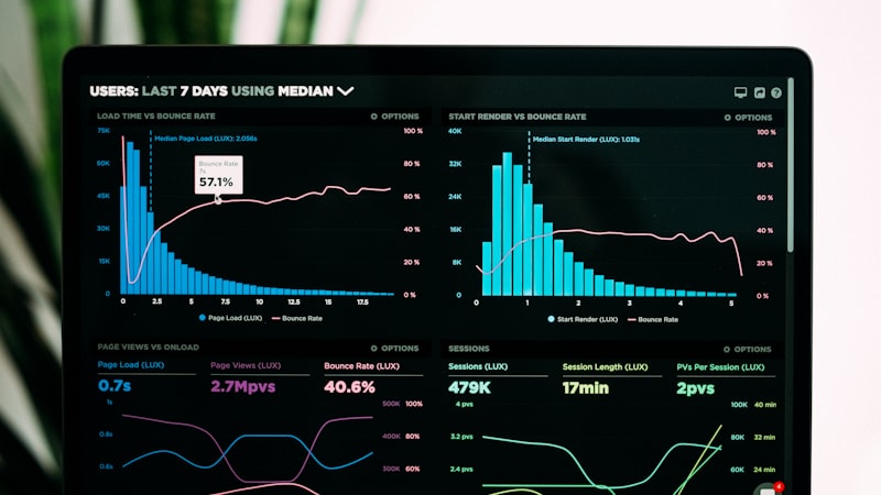 How Much Does a Website Cost for a Small Business?